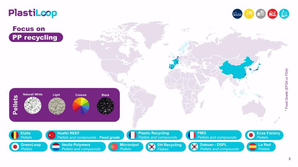 PP Map