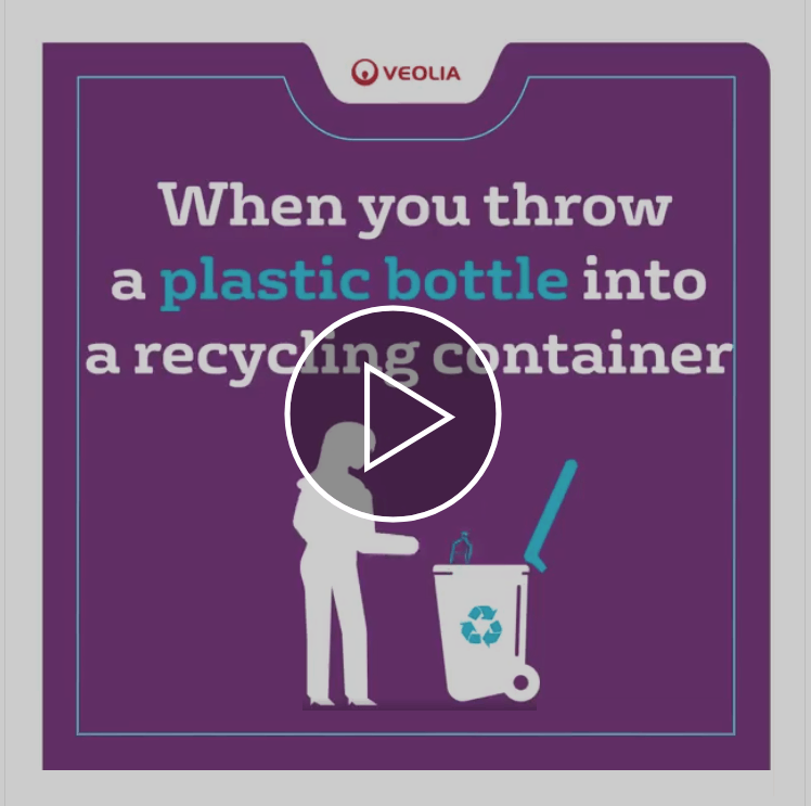 PlastiLoop - Global Recycling Day