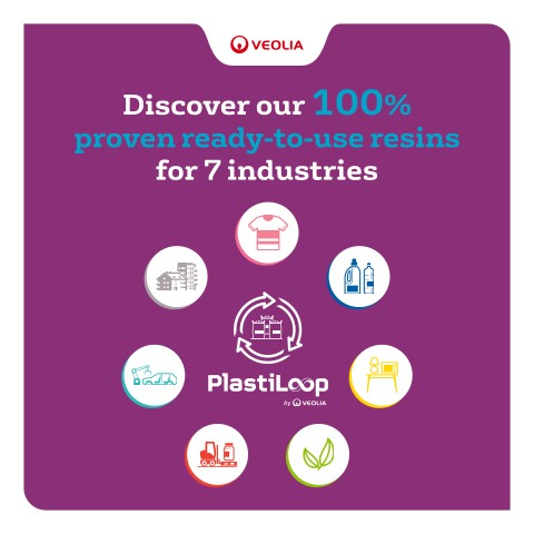Discover 100% proven ready-to-use resins for 7 industries