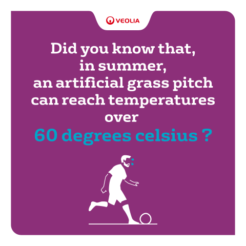 In summer, artificial grass pitch can reach temperature over 60°C