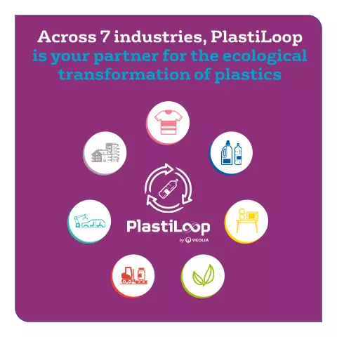 Across 7 industries, PlastiLoop is our partner for the ecological transformation of plastics