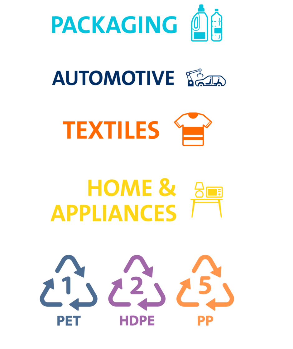 Huafei industries and resins UHD