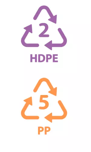 EcoPlastics Brenouille resins