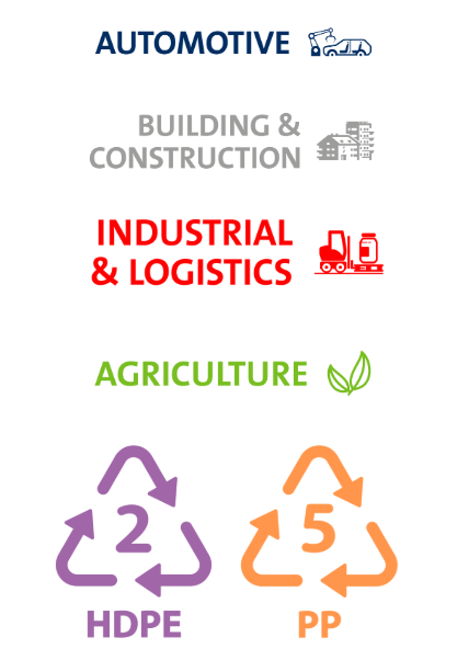 Plastic Recycling - St Eusebe industries et resins