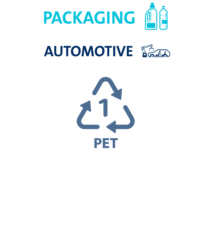TorrePET industries and resins