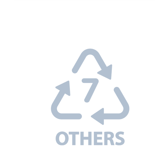 7. OTHERS